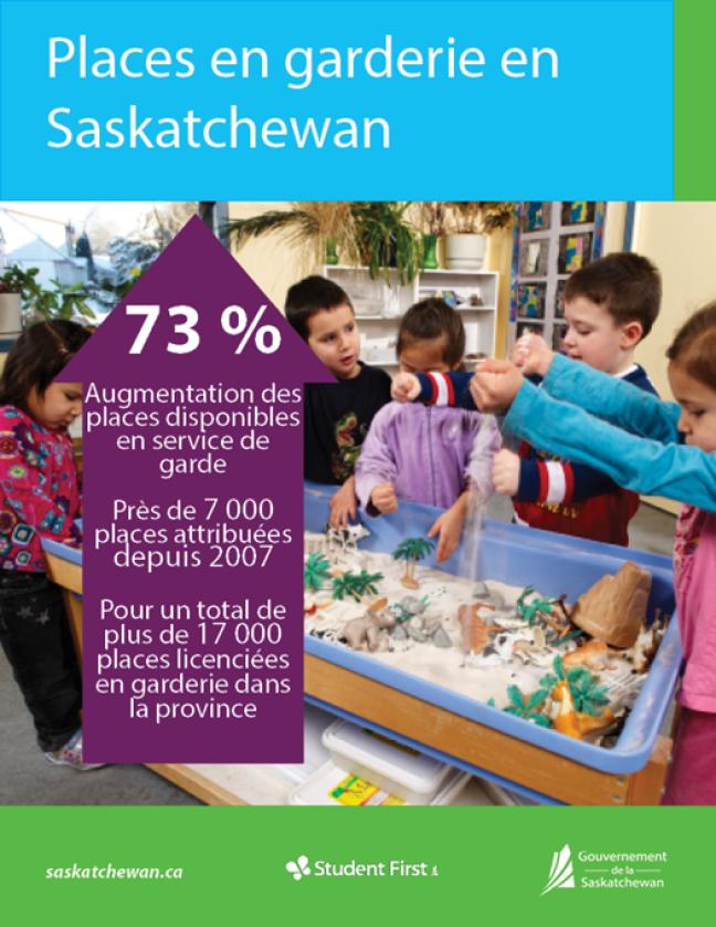 Affiche - Places en garderie en Saskatchewan