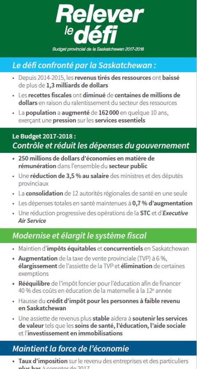 Affiche - Budget provincial 2017